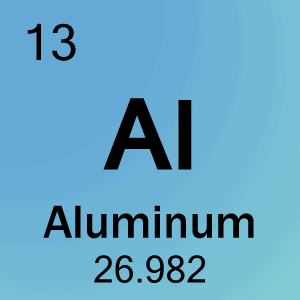 Aluminum symbol