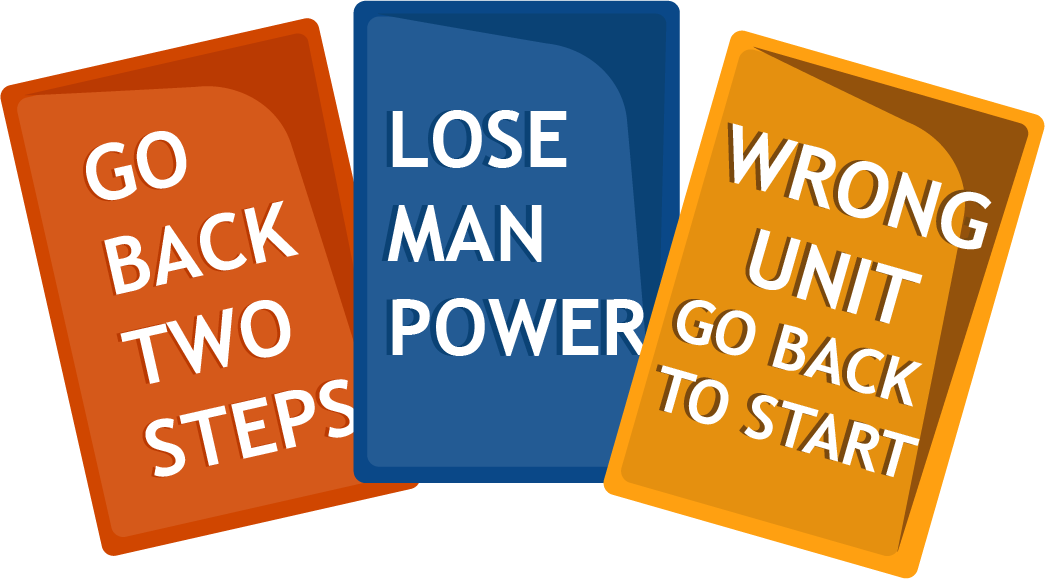 game cards- go back two steps- lose man power- wrong unit go back to start