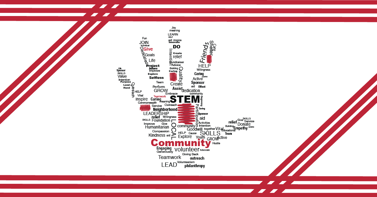 GK community