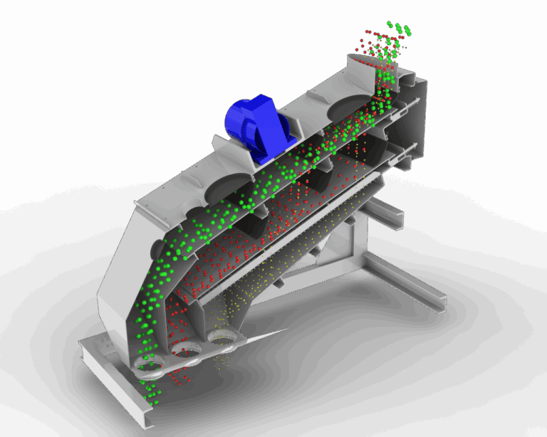 Circular Motion Vibrating Screen
