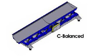 general-kinematics-c-balanced