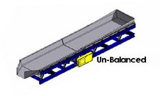 general-kinematics-un-balanced